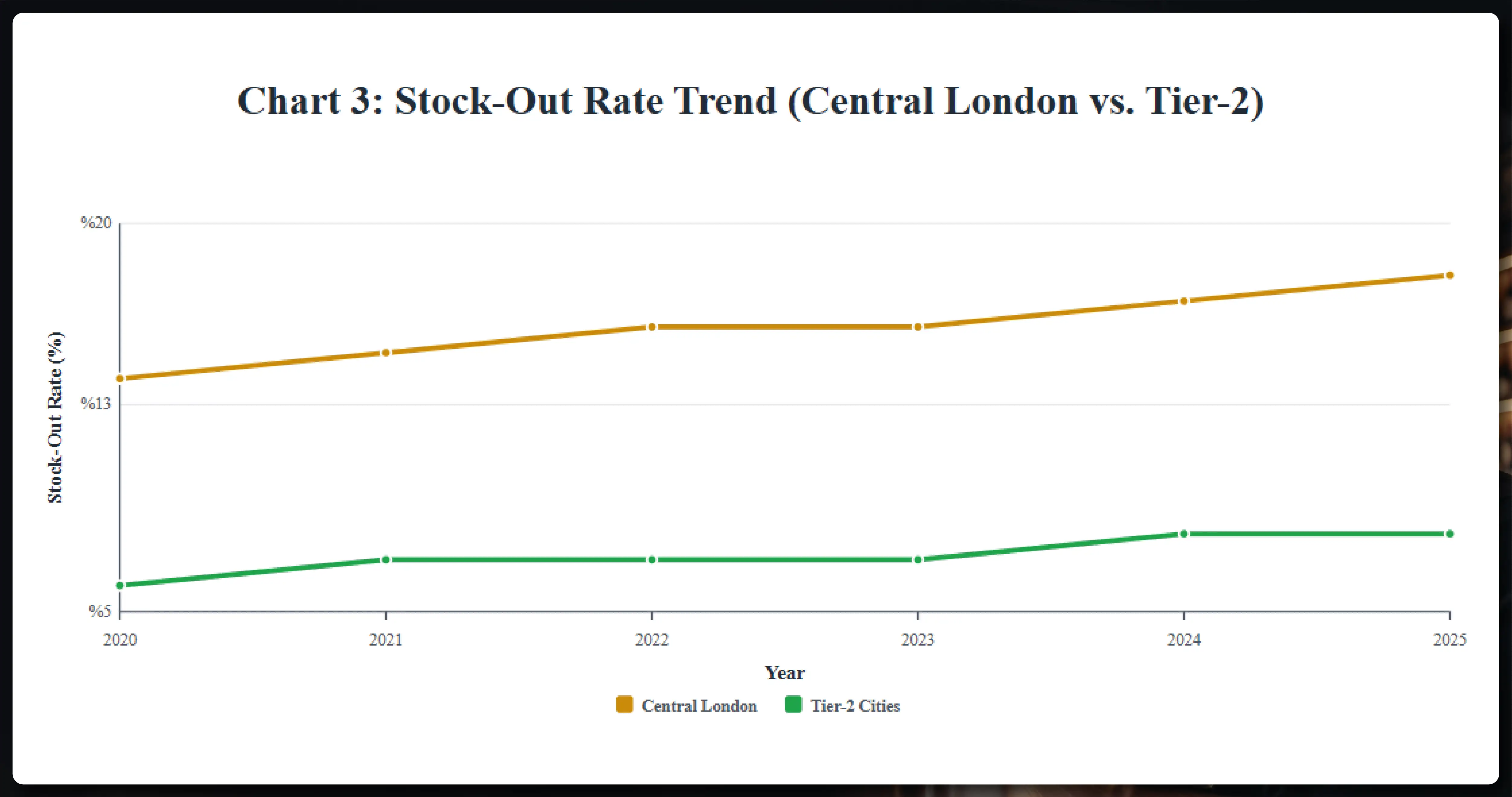 What-is-RERA-Data-Extraction-